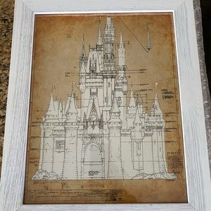 Meet your Posher, Todd